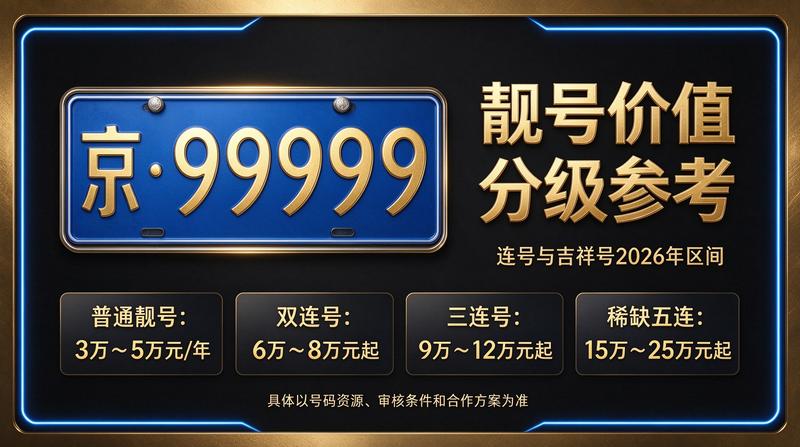 北京租车牌服务大厅环境